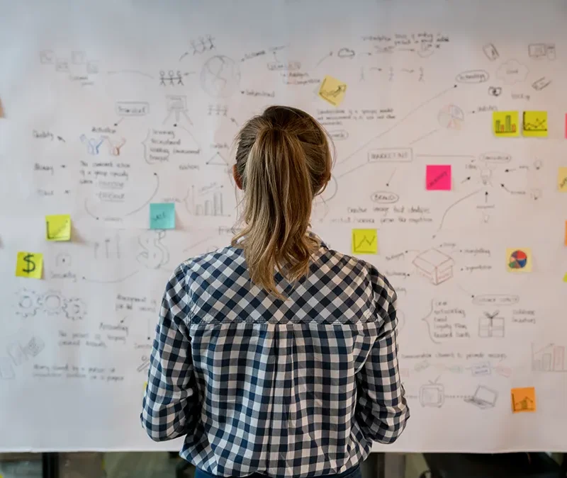 Invest in Insights: The Secret to Successful Marketing Campaigns